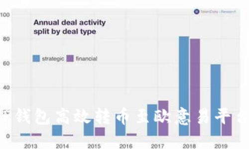 如何通过TP钱包高效转币至欧意易平台：全面指南