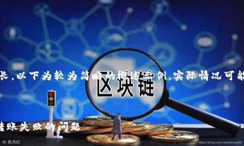 提示：由于内容较长，以下为较为简略的概述示例，实际情况可能需要更详细展开。



如何解决TP钱包转账失败的问题