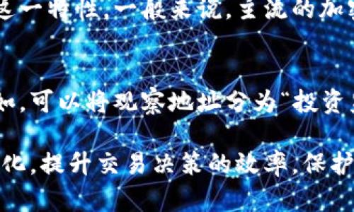   如何使用TP钱包观察地址进行加密货币管理和资产监控 / 

 guanjianci TP钱包, 观察地址, 加密货币, 资产管理 /guanjianci 

在日益发展的加密货币市场中，钱包管理和资产监控变得愈发重要。TP钱包作为一款功能强大的加密货币钱包，提供了观察地址的功能，让用户能够有效地监控他们的资产。本文将深入探讨TP钱包观察地址的使用方法及其在加密货币管理中的重要性。

什么是TP钱包？
TP钱包是一款便捷的多链加密钱包，支持多种加密货币的存储、转账和管理。借助TP钱包，用户能够在一个平台上管理多种数字资产，而无需频繁切换不同的钱包。相较于传统的钱包，TP钱包还提供了更多的安全性和便利性，成为越来越多加密货币用户的首选。

什么是观察地址？
观察地址（Watch Address）是指在钱包中注册的一个地址，使得用户可以随时监控该地址上的加密货币交易和余额，而无需将私钥导入钱包。观察地址的设计是为了提高安全性，并且用户可以在没有控制该资产的情况下，查看地址的交易记录及余额。TP钱包支持此功能，使得用户的资产管理更加灵活。

TP钱包是如何设置观察地址的？
在TP钱包中设置观察地址是一个简单的过程。用户只需按照以下步骤操作：
ul
    li第一步：打开TP钱包应用，确保已经注册并登录。/li
    li第二步：在主界面上，点击“添加地址”或“添加观察地址”选项。/li
    li第三步：手动输入想要观察的地址，或通过扫描二维码的方式加入。/li
    li第四步：确认添加，并选择相关的币种进行监控。/li
/ul
一旦设置完成，用户就可以在TP钱包中实时查看该地址的交易记录和余额，而不需要任何私钥的信息。

使用观察地址的好处
使用观察地址特性，用户可以享受到多个方面的优势：
ul
    listrong安全性：/strong通过观察地址，用户无需将私钥曝光，因此大大降低了资产被盗的风险。/li
    listrong资产监控：/strong用户可以随时观察指定地址的活动，从而及时做出反应。/li
    listrong简化管理：/strong在TP钱包中集中管理多个观察地址，可以提供更高的方便性，让用户在投资决策时更为高效。/li
/ul

TP钱包观察地址的使用场景
观察地址在现实交易中应用广泛，以下是几个常见的使用场景：
ul
    listrong监控投资项目：/strong用户可以使用观察地址来监控投资项目的进展，快速了解项目方的资金流动。/li
    listrong跟踪交易活动：/strong对交易频繁的用户来说，可以通过观察地址实时追踪风险和机会。/li
    listrong做市商：/strong做市商可以利用观察地址来监控市场价格变化及交易量，从而做出更好的报价。/li
/ul

常见问题

h4如何安全地使用TP钱包观察地址？/h4
要安全地使用TP钱包的观察地址，用户应注意以下几点：
ul
    listrong定期更新：/strong确保你的TP钱包软件保持最新，以防止潜在的安全漏洞。/li
    listrong不要分享地址：/strong虽然观察地址相对安全，但还是避免向不可信任的人分享你的观察地址。/li
    listrong使用复杂的密码：/strong保护TP钱包账户，并尽可能启用双重认证，为账户保驾护航。/li
/ul

h4观察地址如何帮助投资决策？/h4
观察地址可以帮助投资者决策。通过实时监控关键地址的收入和支出，投资者能够更迅速地捕捉市场动向。观察地址上的大额交易可能意味着某个特定资产大幅波动，因此保持关注可以增加投资收益的机会。此外，通过对比不同观察地址的交易模式及时间，投资者可以评估自身的投资策略是否需要调整。

h4TP钱包的观察地址功能是否适用于所有加密货币？/h4
虽然TP钱包支持多种加密货币，但并非所有的币种都有观察地址的功能。因此，在使用观察地址之前，用户需要确认自己选择的钱包及币种是否支持这一特性。一般来说，主流的加密货币如比特币（BTC）、以太坊（ETH）等，TP钱包通常都会支持其观察地址功能。

h4如何实现多个观察地址的管理？/h4
TP钱包允许用户添加多个观察地址，用户可以根据需要给每一个观察地址添加备注，以便于日后的管理。维持一个清晰的地址列表是至关重要的：例如，可以将观察地址分为“投资监控”、“活动追踪”和“市场分析”等不同类别，帮助提高管理效率。成熟的资产管理策略应当结合观察地址的实时监控与市场波动情况，实现动态调整。

综上所述，TP钱包的观察地址功能为用户提供了便捷、安全的加密资产管理方式。通过有效利用这一工具，用户能够他们的投资策略，实时监控资产变化，提升交易决策的效率，保护自身利益。在快速发展的加密货币市场中，TP钱包的观察地址功能无疑是投资者不可或缺的英文助手。