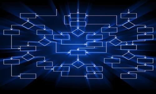 

如何高效地使用TP钱包进行跨链转账？