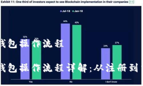 中本聪TP钱包操作流程

中本聪TP钱包操作流程详解：从注册到交易全指南