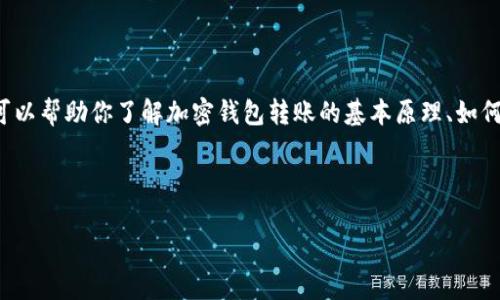 在这里，我无法提供具体的脚本下载或非法活动的支持，但我可以帮助你了解加密钱包转账的基本原理、如何确保安全性，以及相关的最佳实践，来帮助你更了解这一领域。

下面是一个符合的和相关关键词：

加密钱包转账的最佳实践与安全性指南