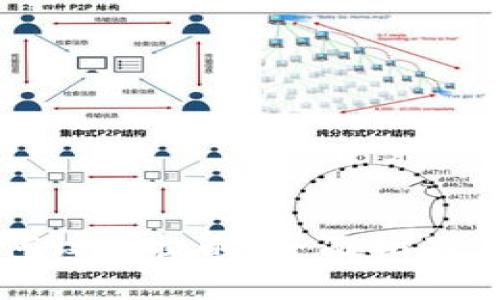 TP钱包如何设置提醒：全面指南与实用技巧