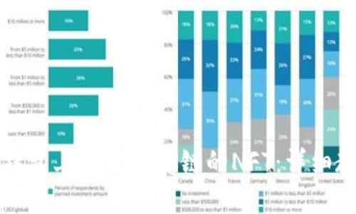 如何在TP钱包上制作币安链的NFT：详细教程与技巧