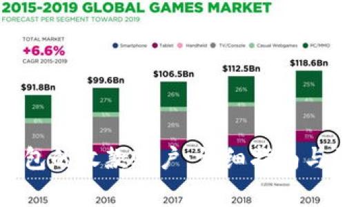 如何设置TP钱包的收款账户：详细指南与常见问题解析