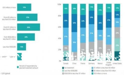 2023年比特币（BTC）价格分析与预测：市场趋势、影响因素与投资策略