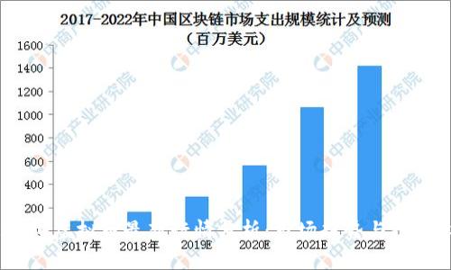2023年虚拟币最新行情分析：市场趋势与投资心得